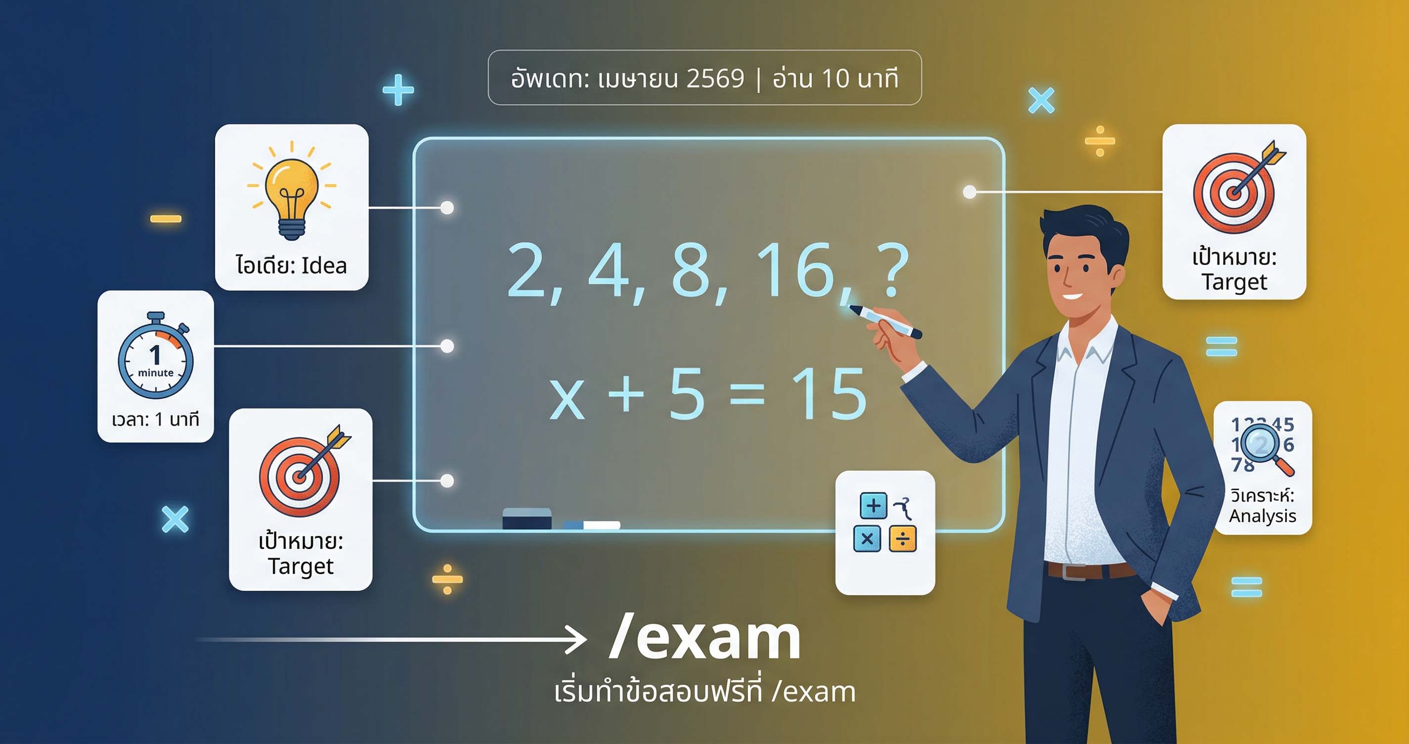เจาะลึกคณิตศาสตร์ ก.พ.: อนุกรมและสมการ - สอนวิธีหา Pattern อนุกรม 5 แบบยอดฮิต, การแก้สมการพื้นฐาน, และเทคนิคการเดาคำตอบ