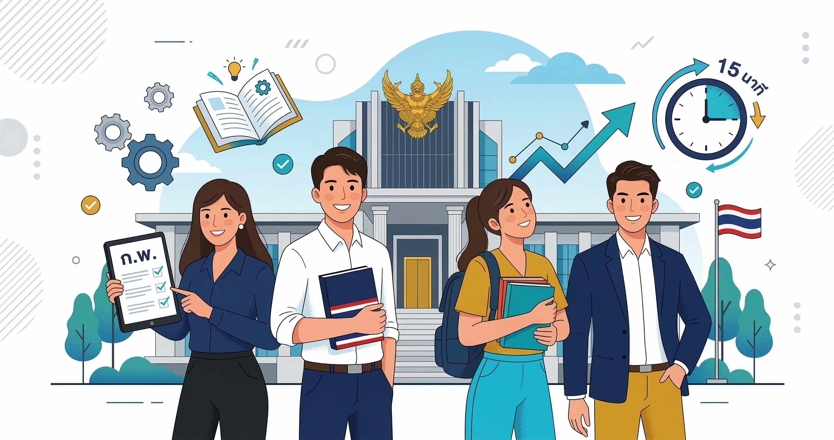 อ่านประกาศสอบอย่างละเอียด ดูขอบเขตข้อสอบ